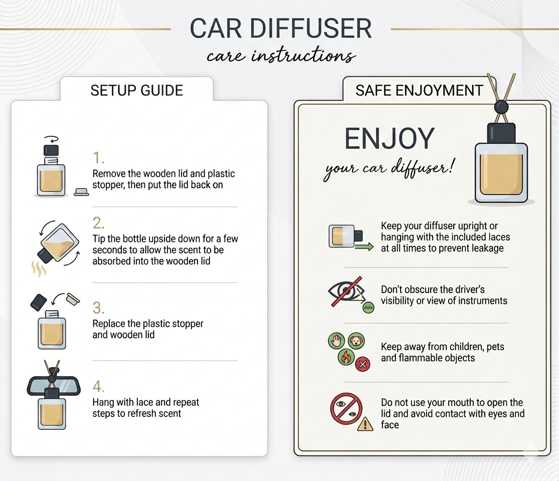 Car Diffusers| Luxury Fragrance| on the go