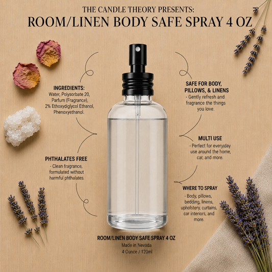 Room + Linen Spray | Body Safe Mist