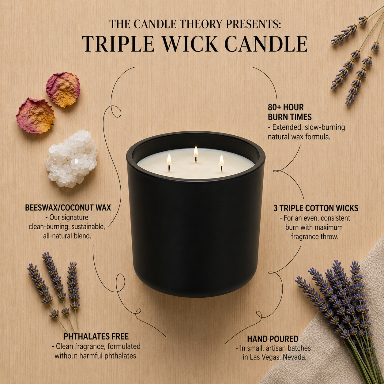 Volcanic | Luxury | The Candle Theory